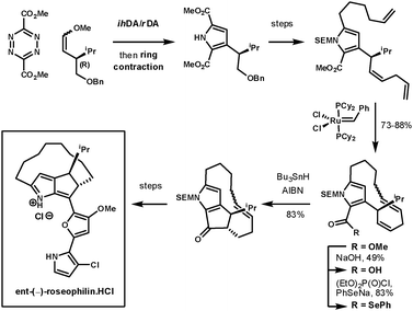 Boger's synthesis of ent-(−)-roseophilin.HCl.