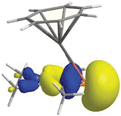 Representation of HOMO−4 of 40.