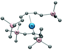 Molecular structure of [Ti{η5-1,5-(TMS)2C5H5}2] (see ref. 7).