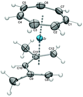 ORTEP diagram of 11; the molecule has a mirror plane bisecting C1, Zr and C10.