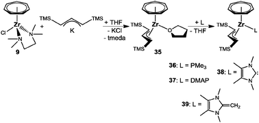 Preparation of 35 and subsequent ligand exchange.