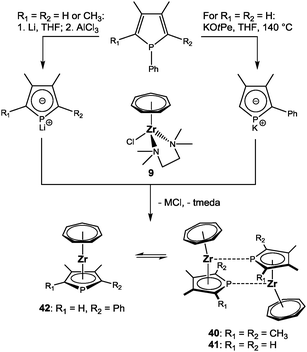 Synthesis of phosphatrozircenes; the assignment of mono- or dimeric structures refers to the solid-state only.