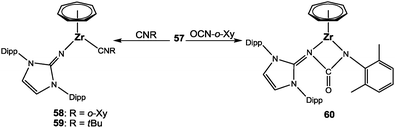 Synthesis of 58–60.