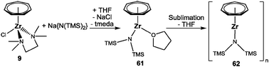 Synthesis of 61 and 62.