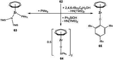 Reactivity of 62.