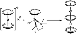 Proposed synthesis of a cycloheptatrienyl triple-decker complex.