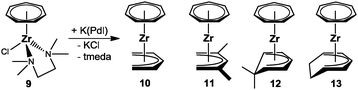 Synthesis of half-open trozircenes.