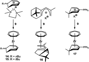 Half-open trozircenes with unconventional pentadienyl ligands.