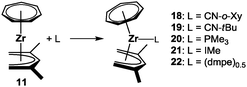 Adduct formation of 11.