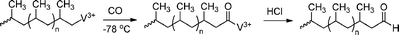 Synthesis of aldehyde-functionalised polypropene by end-capping of living vanadium-catalysed polymerisation by carbon monoxide.