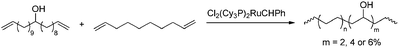 Synthesis of analogues of ethene-vinyl alcohol copolymers containing theoretically 2, 4 or 6% incorporation of polar vinyl monomers obtained by ADMET copolymerisation of functionalised monomers and 1,9-decadiene.