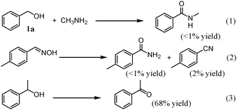 Various transformations. Conditions for reaction (1): OMS-2 (100 mg), 1a (0.5 mmol), 40% aq. methylamine (ca. 2.6 equiv.), 1,4-dioxane (2 mL), O2 (3 atm), 130 °C (bath temperature), 3 h. Conditions for reaction (2): OMS-2 (100 mg), aldoxime (0.5 mmol), 1,4-dioxane (2 mL), O2 (3 atm), 130 °C (bath temp.), 3 h. Conditions for reaction (3): OMS-2 (100 mg), alcohol (0.5 mmol), 28% aq. ammonia (100 μL, ca. 2.6 equiv.), 1,4-dioxane (2 mL), O2 (3 atm), 130 °C (bath temp.), 1 h.