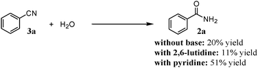 Hydration of benzonitrile (3a) with or without bases. Conditions: OMS-2 (100 mg), 3a (0.5 mmol), water (65 μL), with (2.6 equiv. with respect to 3a) or without bases, 1,4-dioxane (2 mL), O2 (3 atm), 130 °C (bath temp.), 2 h.