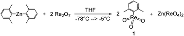 Synthesis of xylyltrioxorhenium (1).