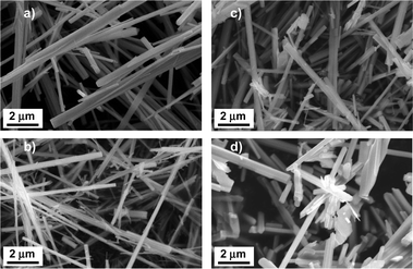 SEM images of orthorhombic (a), trigonal (b), amorphous (c), and tetragonal (d) Mo3VOx.