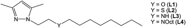 Pyrazole derived ligands.