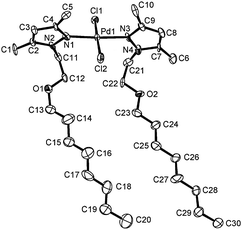 ORTEP drawing of [PdCl2(L1)2] (C1) showing all non-hydrogen atoms and the atom numbering scheme; 50% probability amplitude displacement ellipsoids are shown. Only one of the two non-identical molecules present in the X-ray crystal structure is shown. Both of them are shown in the ESI.