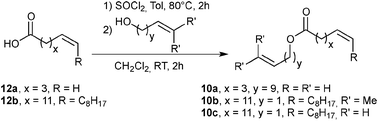 Esterification of 12a and erucic acid.27