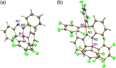 ORTEP drawings of azobenzenes (a) 1a and (b) 2a with a thermal ellipsoid plot (50% probability).