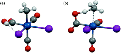 DFT optimized structures for (a) complex E, [Ir(CO)2(CO2H)I2Me]− and (b) transition state for H transfer to the methyl ligand.