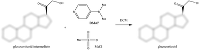 Application of MsCl and DMAP during the synthesis of glucocorticoids (MsCl can form genotoxic MeMS in the presence of MeOH).