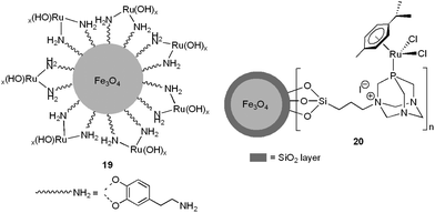 Structure of the nano-catalysts 19 and 20.