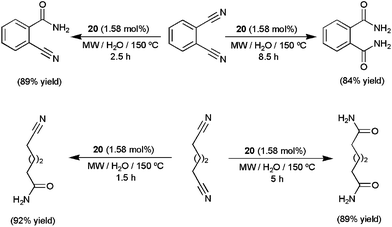 Selective hydration of dinitriles in water using nano-catalyst 20.