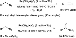 Aerobic oxidative transformations of primary azides.