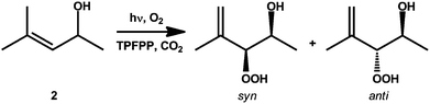 The photo-oxidation of 2 to its syn- and anti-hydroperoxides.