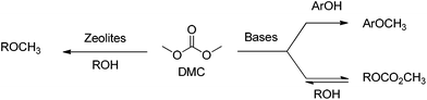 scheme, filename = c3gc40334c-s1.gif