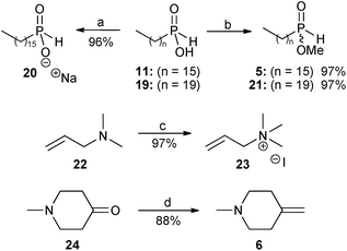 
          Reagents and conditions: (a) NaH, EtOH, 0 °C, 20 minutes, then rt, 30 minutes; (b) trimethyl orthoformate, reflux, 3.5 days; (c) methyl iodide, Et2O, rt, 3 hours; (d) NaH, dry DMSO, 75 °C, 45 minutes, then 0 °C, methyltriphenylphosphonium bromide in dry DMSO, then rt, 10 minutes, then 24, rt, 30 minutes.