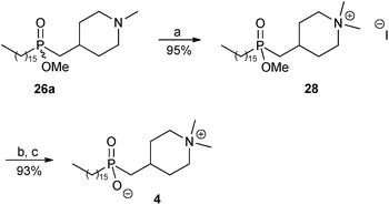 
          Reagents and conditions: (a) methyl iodide, anhydrous K2CO3, MeOH–CHCl3, reflux, 1 day; (b) TMSI, CH2Cl2, rt, overnight; (c) MeOH, rt, 30 minutes.