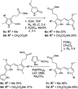 Synthesis of 8c and 8d.