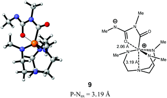 Stabilising interaction observed for the zwitterionic intermediate 9, serving to decrease the degree of transannulation.