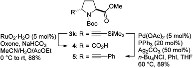 Transformations of the TMS-protected acetylene.