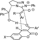 Proposed model for stereochemical outcome.