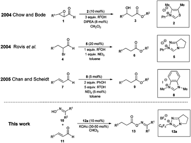 Examples of NHC catalyzed redox esterifications; an alcohol is the nucleophile in all three literature cases.