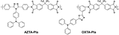 Chemical structures of AZTA-PIa and OXTA-PIa.