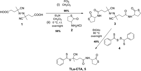 Synthesis of the thiolactone-containing CTA (TLa-CTA, 5).