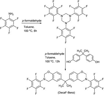 Synthesis of the decafluorobisbenzoxazine (DecaF-Benz) monomer.