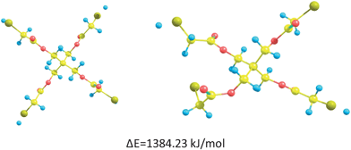Conformation and energy of pentaerythritol tetrakis(2-mercaptoacetate) and the product obtained when a sulfur–hydrogen bond is heterolytically dissociated.