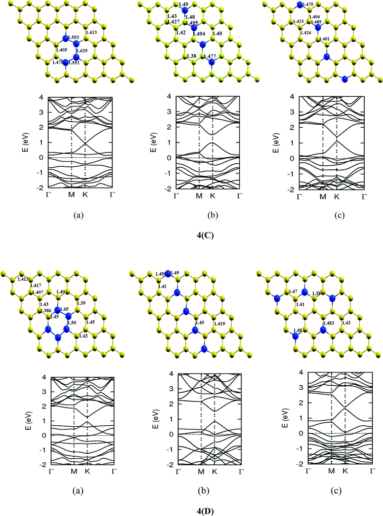 figure, filename = c2ra22664b-f42.gif