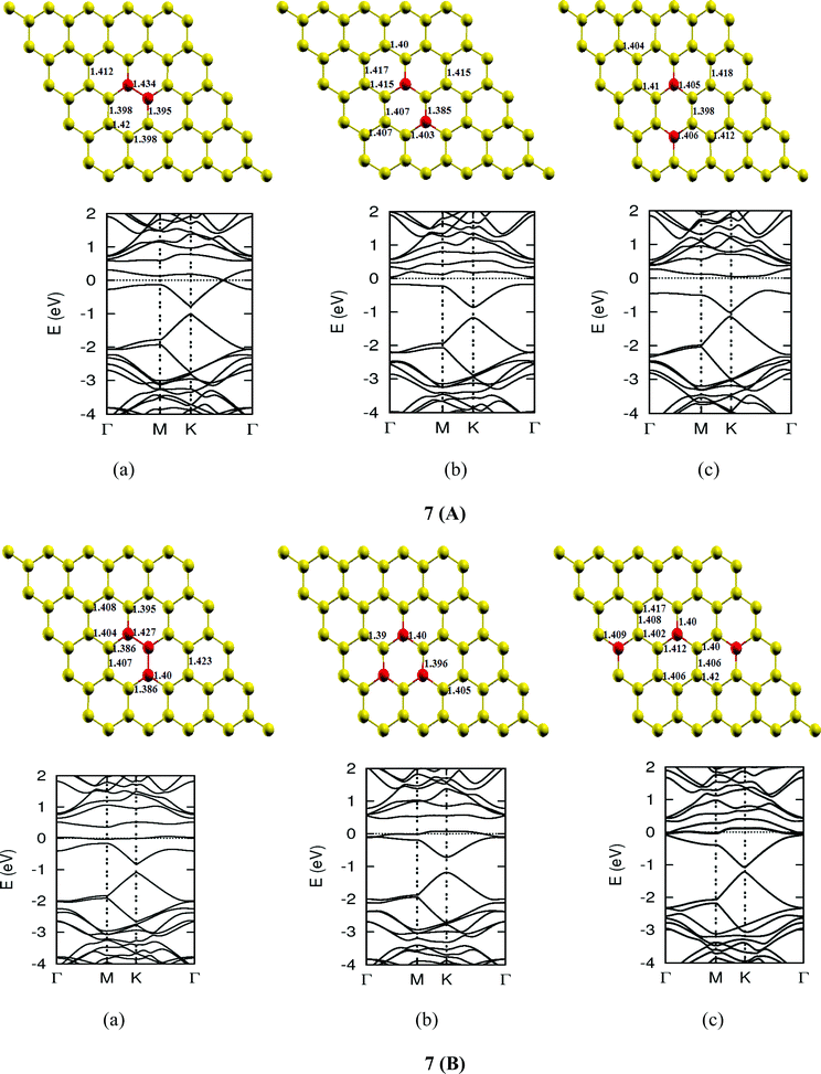 figure, filename = c2ra22664b-f71.gif