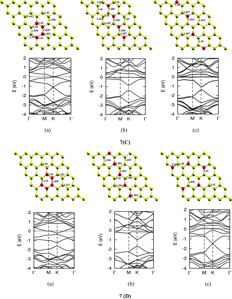 figure, filename = c2ra22664b-f72.gif