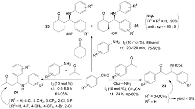 Iodine catalyzed Mannich reaction.