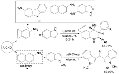 Iodine catalyzed Povarov reaction.