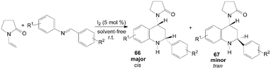 Iodine catalyzed two component aza-Diels–Alder reaction.