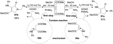 Synthesis of different substituted dihydro-2-oxypyrroles from DMAD.