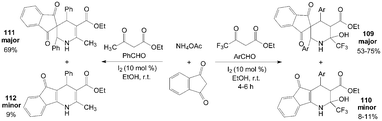 Synthesis of spiro[indene-2,3′-piperidine] derivatives.