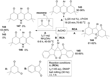 Synthesis of xanthene, spiro dihydrofuran and cyclopropane derivatives.